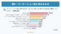 87.4％がワーケーション未経験！「家族との調整」や「