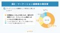 87.4％がワーケーション未経験！「家族との調整」や「