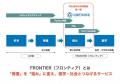 ～オンラインでPBL（課題解決型学習）を実施～近utf-8