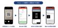 360ChannelのWEBmetaverse、Web3機能の拡充に向けて、
