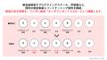 小学生の21世紀型スキルを育むプレゼン教室事業utf-8