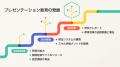 小学生の21世紀型スキルを育むプレゼン教室事業utf-8