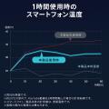 急速充電×冷却機能搭載！Qi2正規認証の車載スマホホル