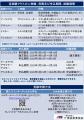 IT検証技術者認定試験、2025年春期試験よりCBT化スタ
