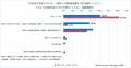 【2025年版 高年齢者雇用安定法 対応企業実態調utf-8