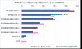 【2025年版 高年齢者雇用安定法 対応企業実態調utf-8