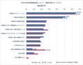 【2025年版 高年齢者雇用安定法 対応企業実態調utf-8