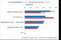 【2025年版 高年齢者雇用安定法 対応企業実態調utf-8