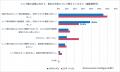 【2025年版 高年齢者雇用安定法 対応企業実態調utf-8