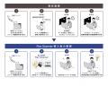 シナモンAI、三井住友信託銀行に高精度AI-OCR「Flax S