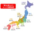 「#第3の賃上げ 大阪アクション」始動！ ～3社横utf-8