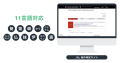 JAL、WOVN.io 導入で11言語に対応
