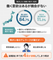 BPaaSという新たなビジネスモデルを通じて、企業の障