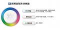 令和7年度（2025年度）新教科書対応！『中学教科書ガ