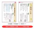 令和7年度（2025年度）新教科書対応！『中学教科書ガ