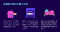 オクトパスエナジー、大人気の「友達紹介割」の標準割
