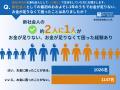 新社会人・一人暮らしの2人に1人が金欠経験あり！お金