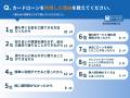 新社会人・一人暮らしの2人に1人が金欠経験あり！お金