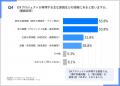 大企業におけるDX人材育成の実態を調査！DX推進におけ