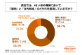 AI活用を推進する従業員数1,000名以上の大手企業の85