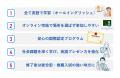 総合型・推薦型選抜入試に活きるSDGs海外オンライン探