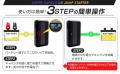 「ECモールで販売開始」クラウドファンディングサイト