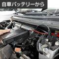 「ECモールで販売開始」クラウドファンディングサイト