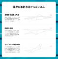 パフォーマンスウォッチブランドSUUNTOより、水泳中の