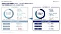 2025年発表！「愛媛県の外国人労働者に関する調utf-8