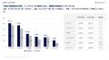 2025年発表！「愛媛県の外国人労働者に関する調utf-8