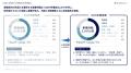 2025年発表！「愛媛県の外国人労働者に関する調utf-8