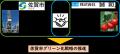 【佐賀市】ＤＸとＧＸで環境を改善しながら持続的に経