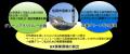 【佐賀市】ＤＸとＧＸで環境を改善しながら持続的に経