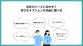 「SNS運用がたったの1100円から」法人・事業者向けにS