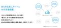 HR Force、十六銀行と地域企業の採用課題解決を目指す