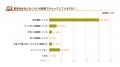 【2025年最新版】節電意識・節電行動に関する意識調査