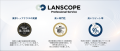 “LANSCOPE プロフェッショナルサービス”の脆弱性診断