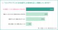 【コンプラ意識調査 2025 Vol.1】 内部告発だけではな
