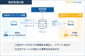 監査×AIエージェント「カンサ君」、会計データのミス
