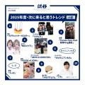 【渋谷トレンドリサーチ大賞発表】2024年度・全10項目