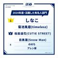 【渋谷トレンドリサーチ大賞発表】2024年度・全10項目