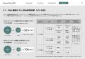 植物由来の次世代合成繊維PlaXを開発するBioworksが「