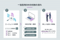 【circusAGENT】採用企業向けエージェントリレーショ