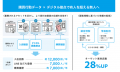 日本初　有人×無人営業を組み合わせた24時間営業の新