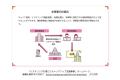 KIZASHI、経済産業省「リスキリングを通じたキャリア