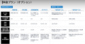 Leading Startup Square 「資金調達支援サービス（LSS