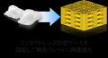 日本政策投資銀行の「DBJ環境格付」取得のお知らせ
