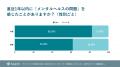 アウェアファイ、スタートアップ経営者とメンタルヘル