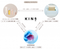 株式会社KINS、シリーズCファーストクローズで資金調