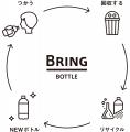 JEPLAN、鹿児島県鹿児島市と「循環型社会の構築に向け